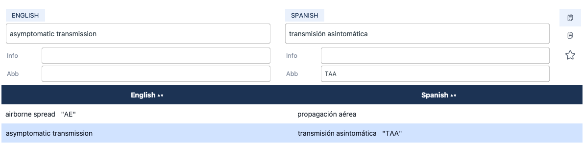 Abbreviations displayed next to terms in the glossary table